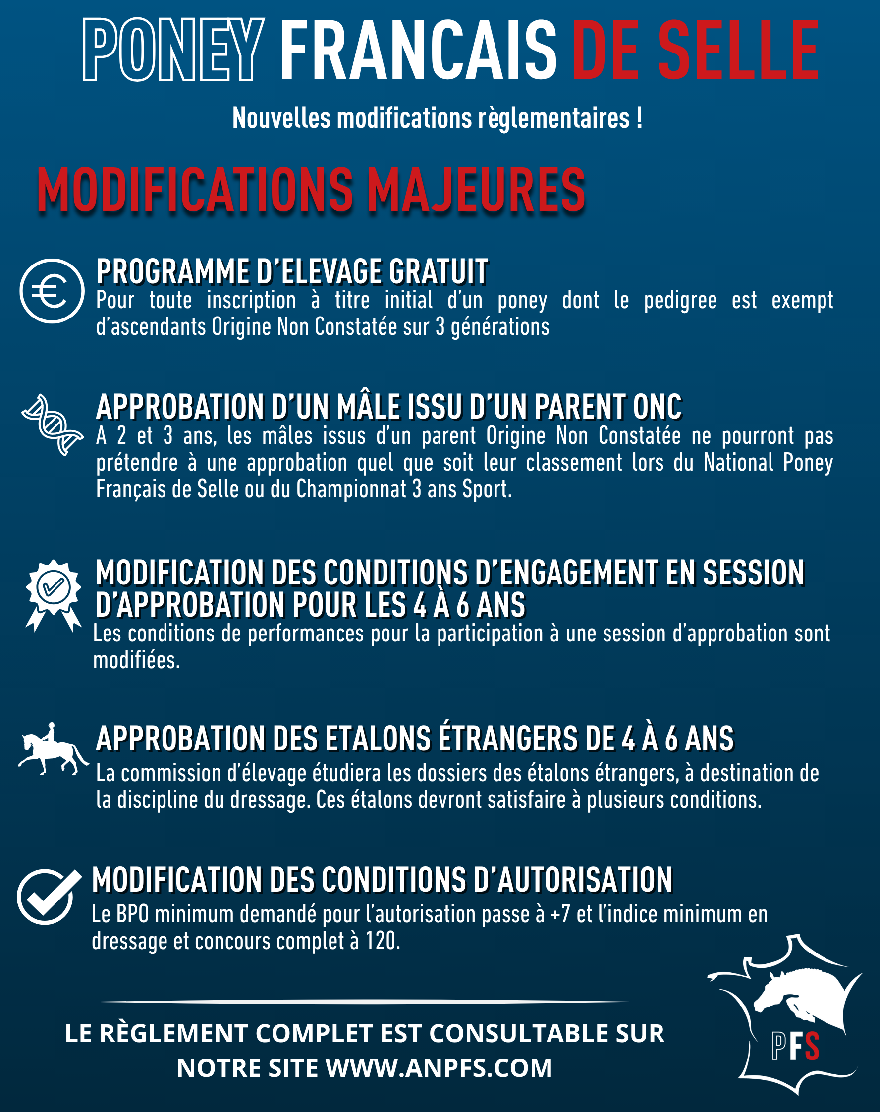 Publication modifications règlementaires