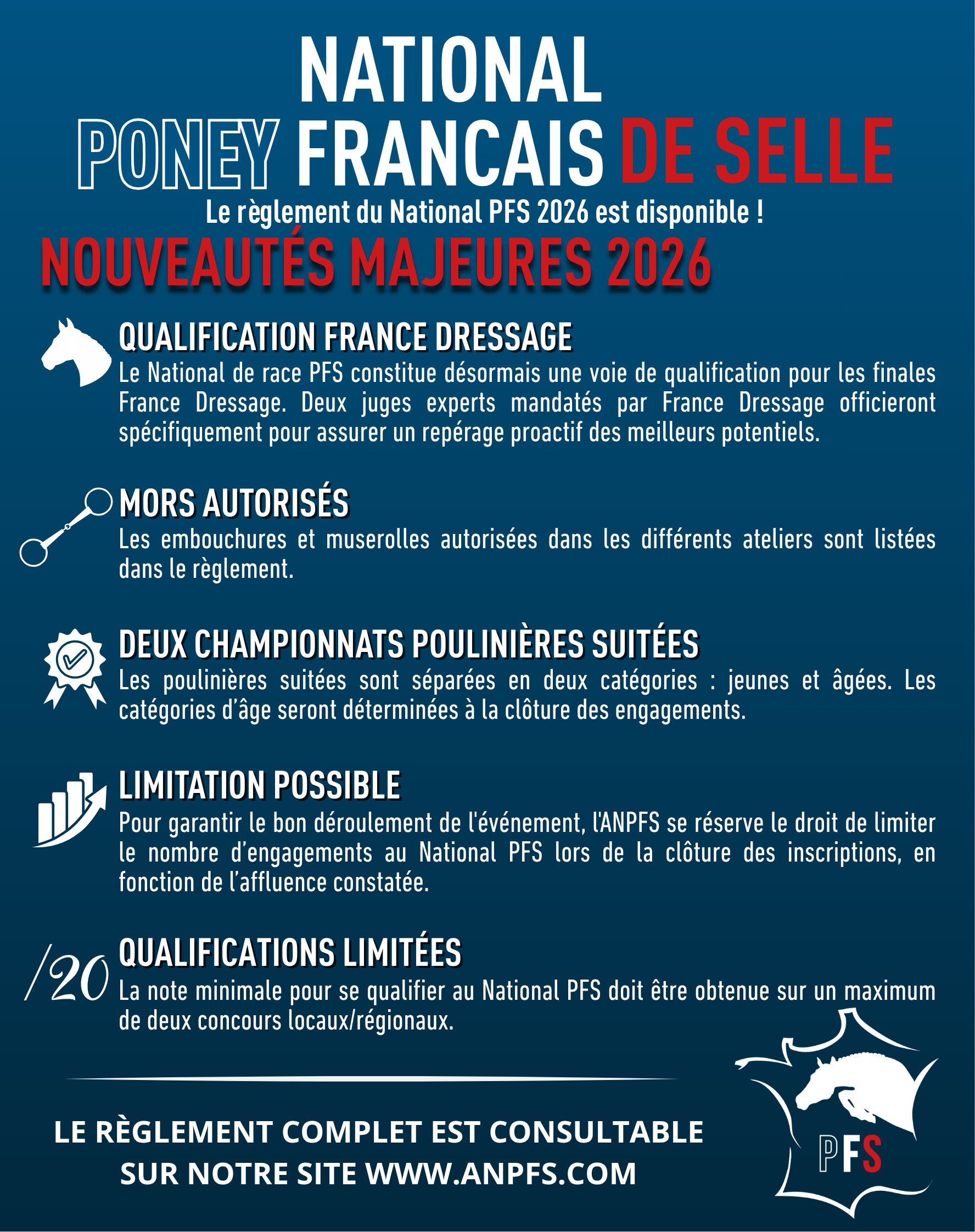 Publication RS